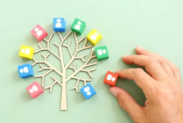 Understanding employee benefits, incentives, and perks