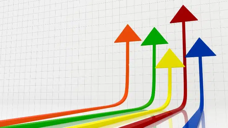 5 levers to increase sales